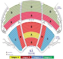 Seating chart are for reference only